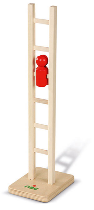 Kletter-Nic, klassisch